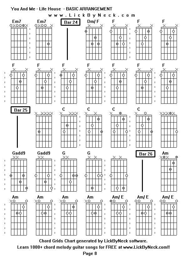 Chord Grids Chart of chord melody fingerstyle guitar song-You And Me - Life House  - BASIC ARRANGEMENT,generated by LickByNeck software.